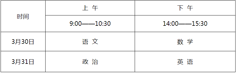 2024年體育單招考試安排公布！注冊、報名及考試時間要牢記！