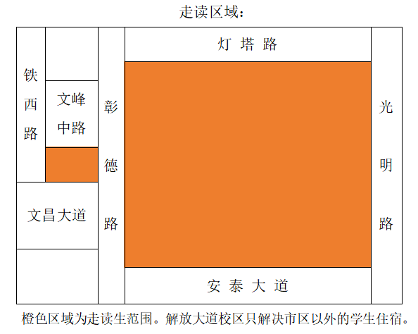安陽市中等職業(yè)技術(shù)學校面試須知