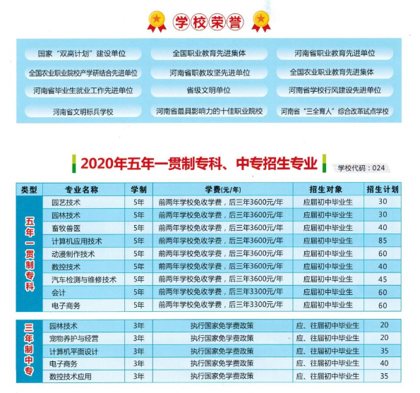 河南農(nóng)業(yè)職業(yè)學(xué)院中專部2020年招生簡(jiǎn)章